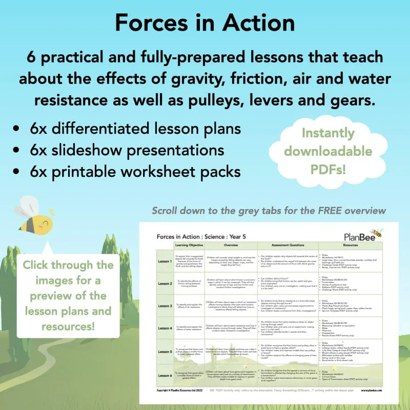 Forces In Action