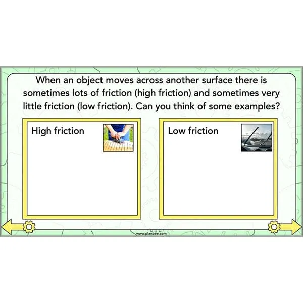 Forces In Action